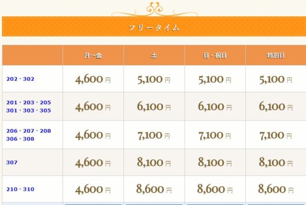 瀬戸大也の休憩4600円ホテルの場所は?